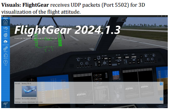 PHI-Arc low-cost testbed setup