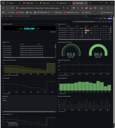 PHI-Arc cost-vs-standard benchmark