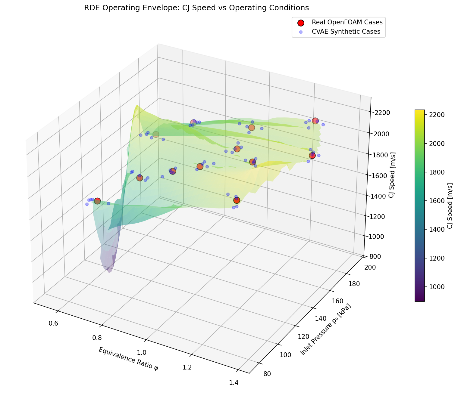 PHI-Engine detonation wave visualization